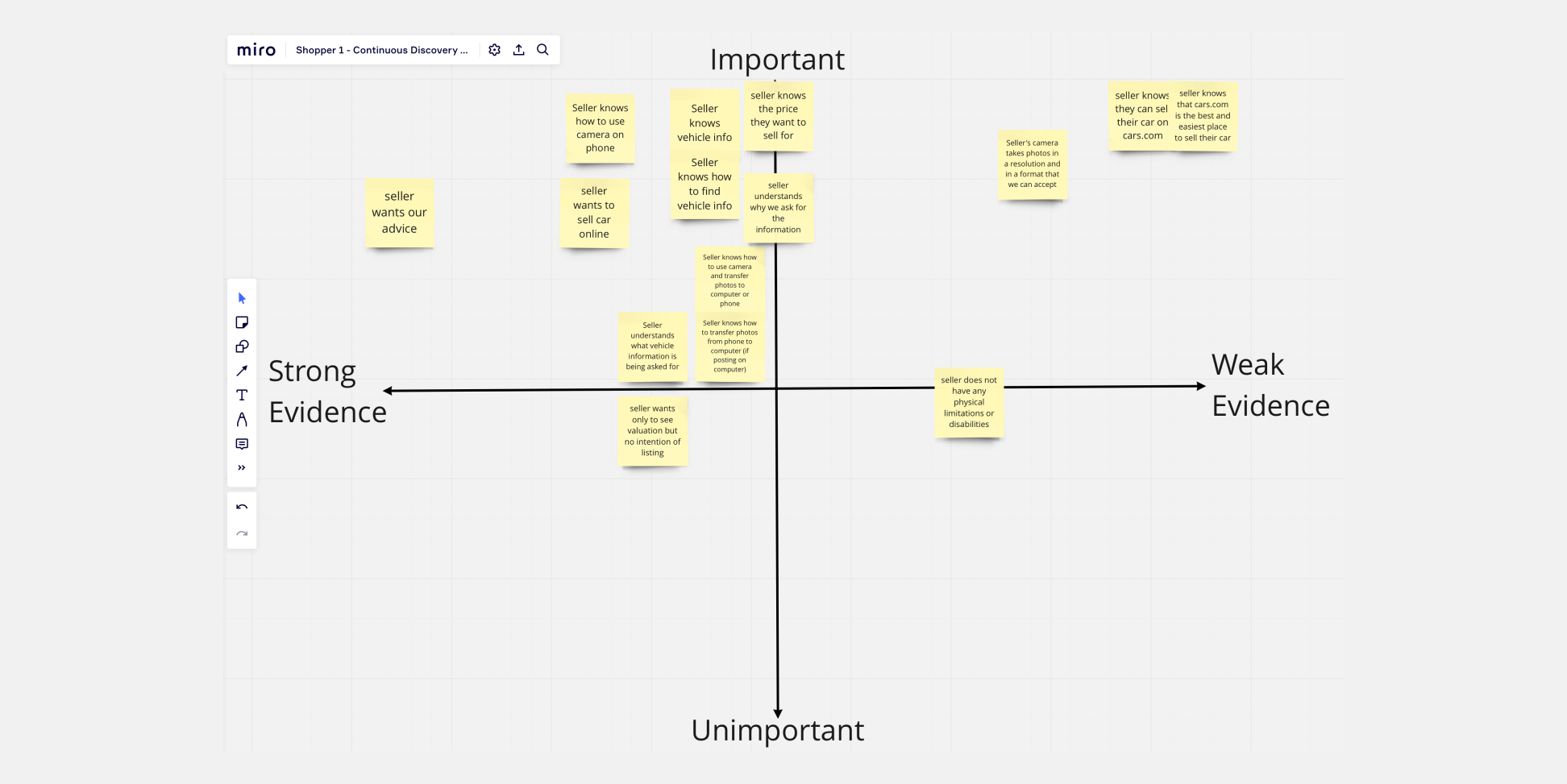 Assumption Mapping