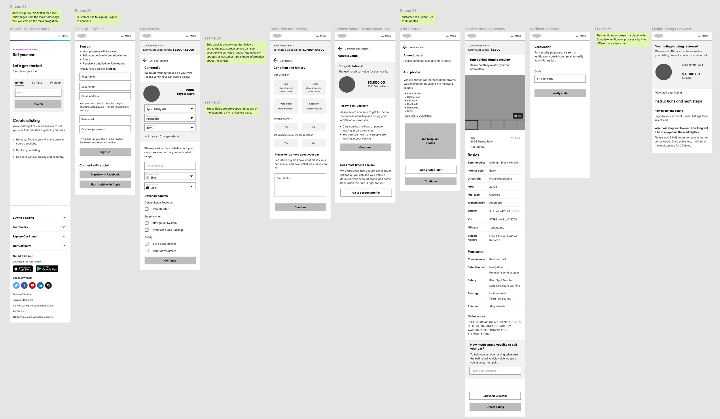 Flow 1: Full login upfront