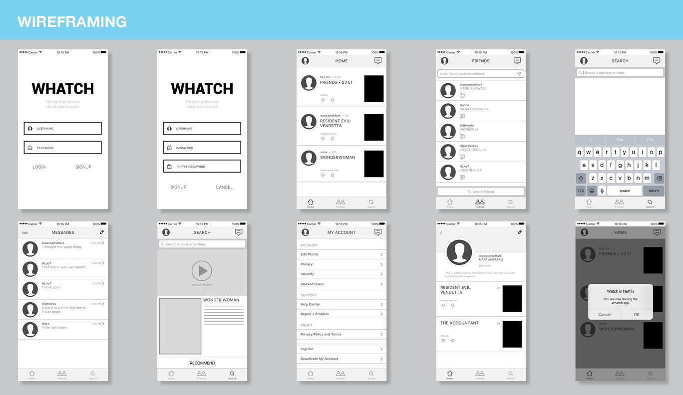 Whatch Slide 15