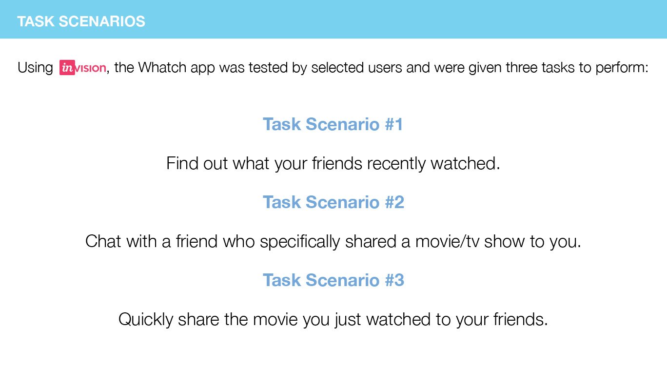 Whatch Slide 18