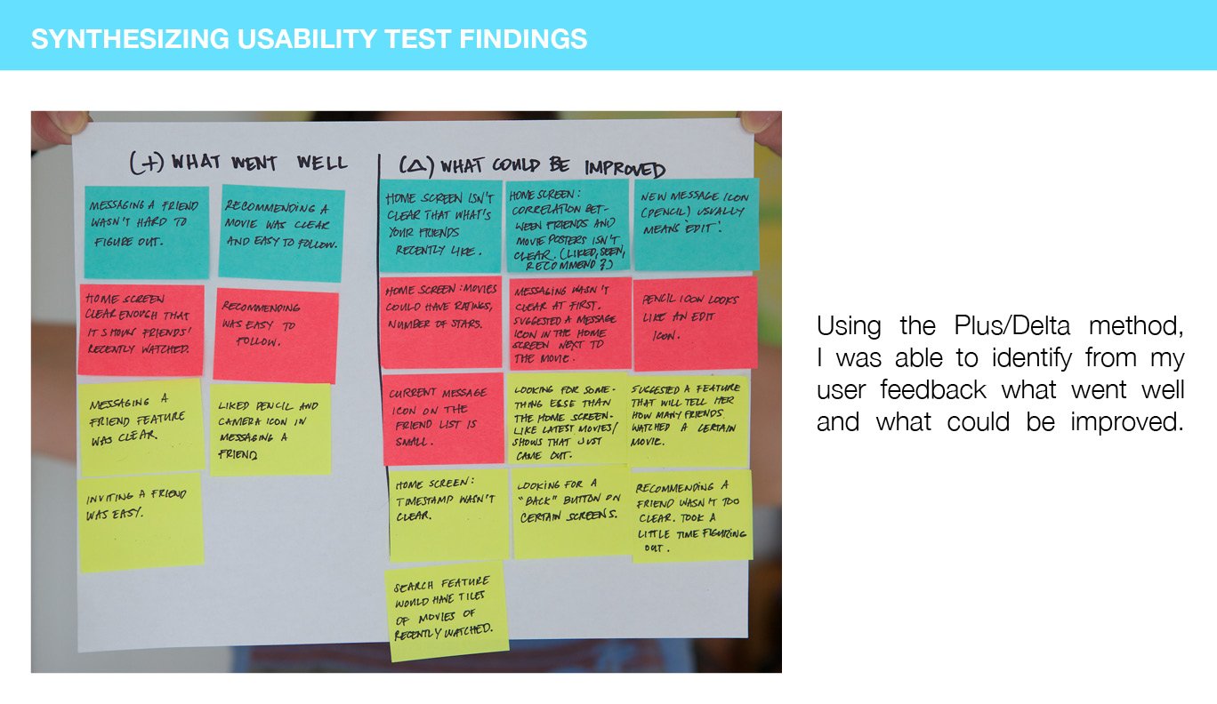 Whatch Slide 19