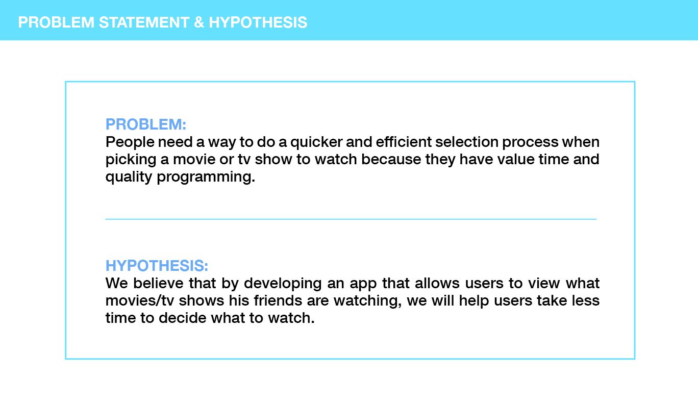 Whatch Slide 9