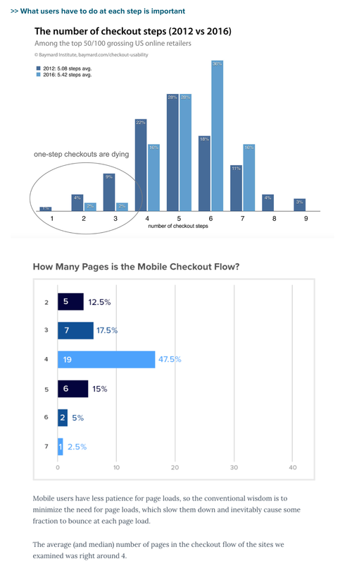 Research - Number of Steps